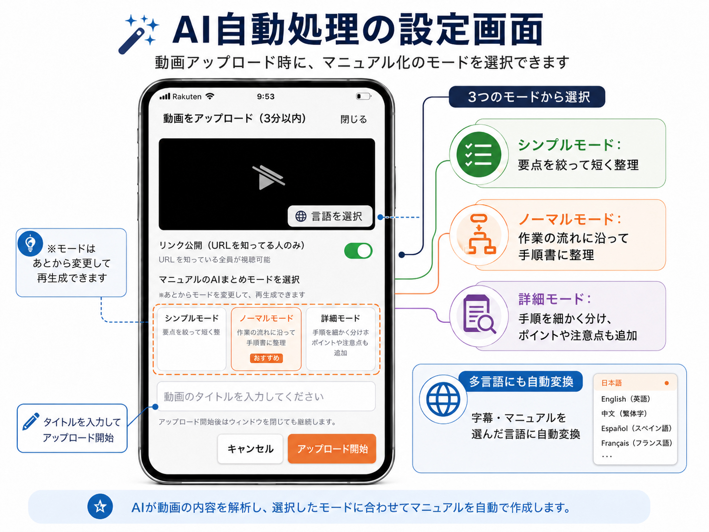 AIが動画を解析して字幕と翻訳を生成するイメージ