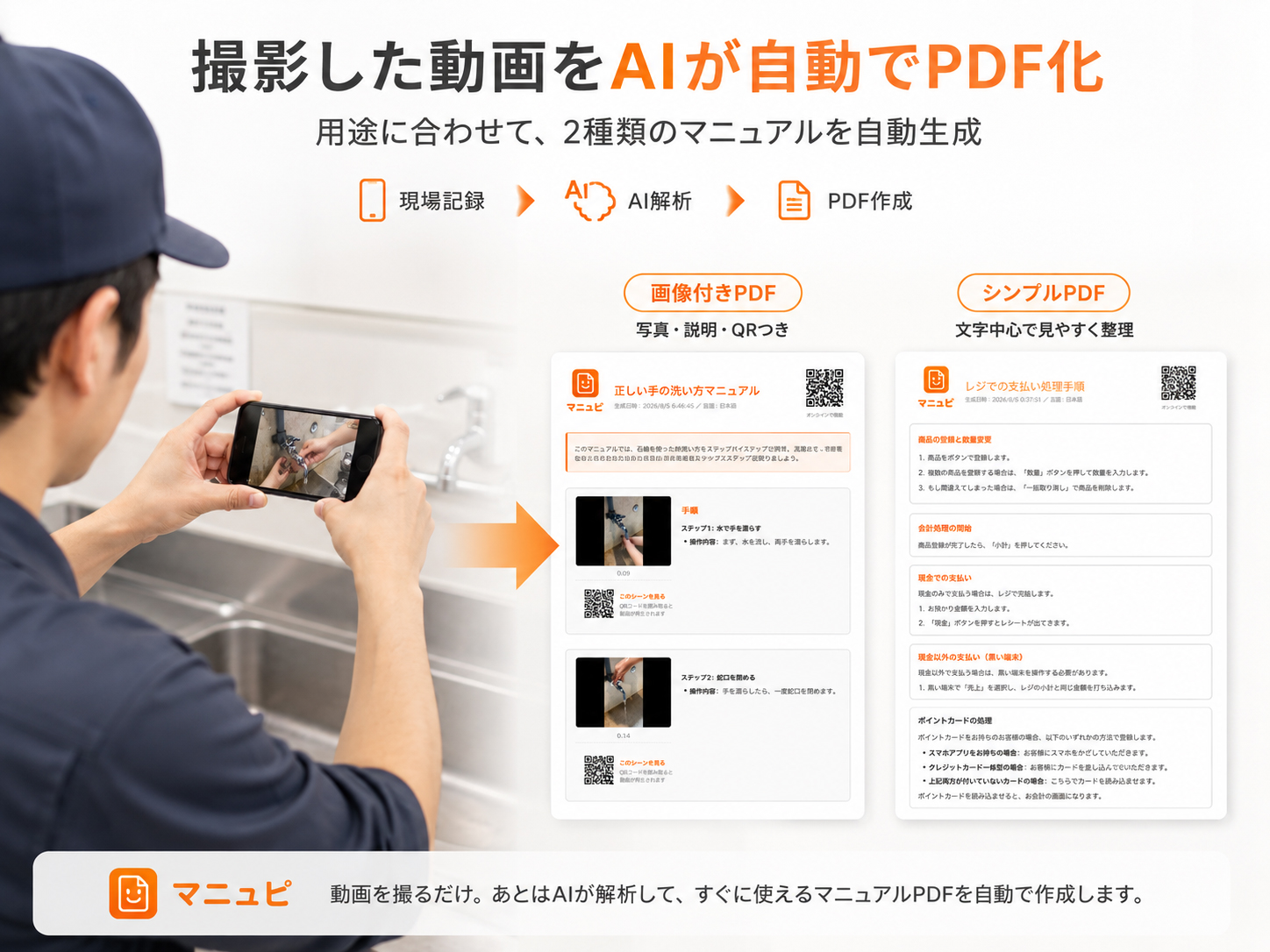 写真付きマニュアルPDFが自動生成されるイメージ