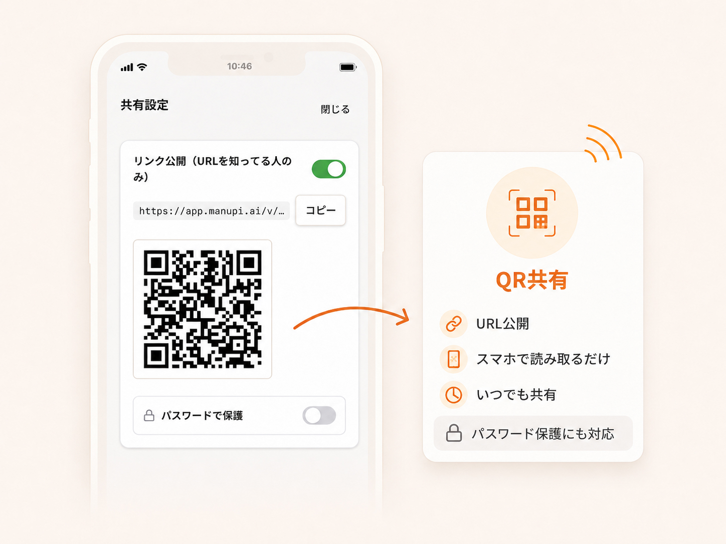 QRコードをスマホで読み取ってマニュアルを共有するイメージ
